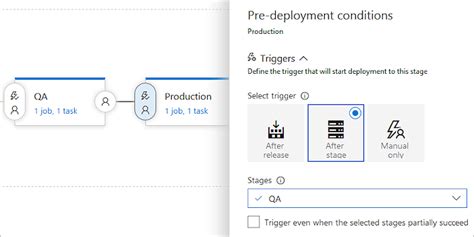 Create A Multi Stage Release Pipeline Azure Pipelines Microsoft Learn