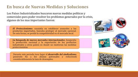 Power Point De La Segunda Revoluci N Industrial Youtube