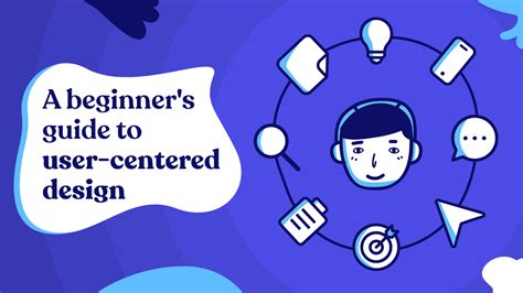 A Beginners Guide To User Centered Design Wowmakers