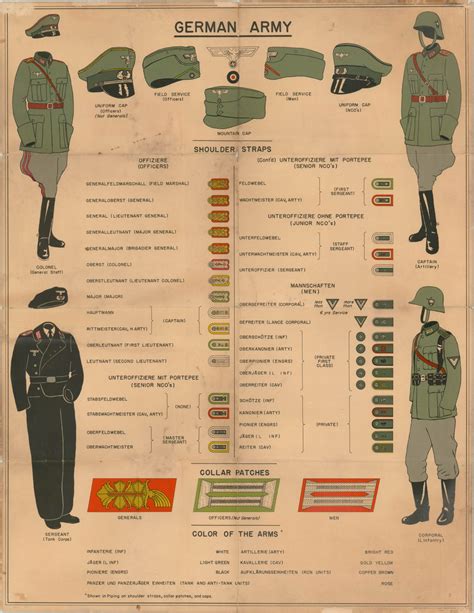 Germany Army [Insignia] | Curtis Wright Maps