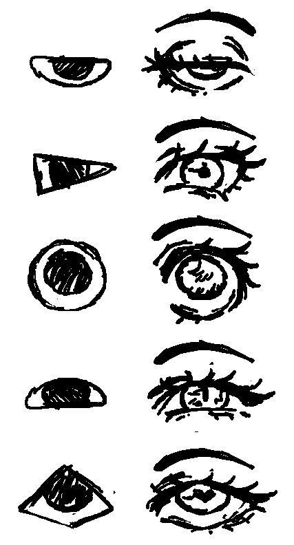 The Different Types Of Eyes Drawn In Black Ink On White Paper Each