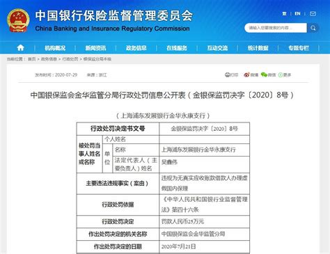 违规为借款人办理虚假国内保理，浦发银行一支行被罚25万 知乎