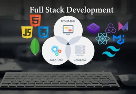 Develop Responsive Web App Using React Js Node Js Mern Stack By