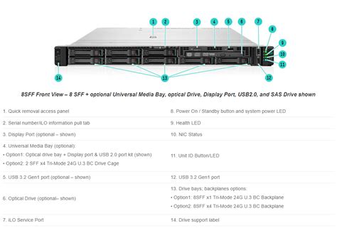 Hpe Proliant Dl320 Gen11