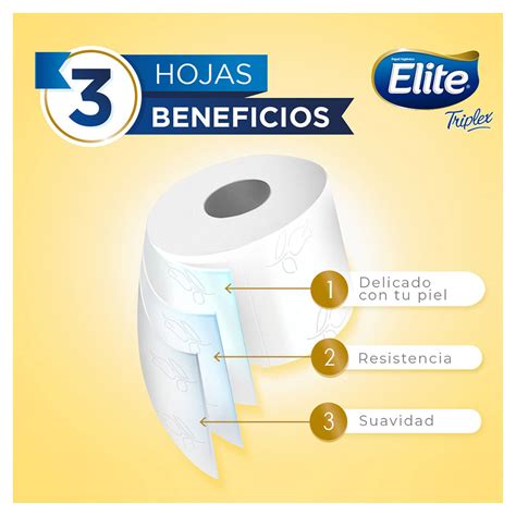 Papel Higiénico Elite Triplex Triple Hoja 18 Rollos Club Softys