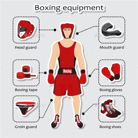 Boxing Equipment - Boxing equipment | in Chester Le Street, County ...