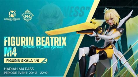 Figure Beatrix M4 Featured 639x360