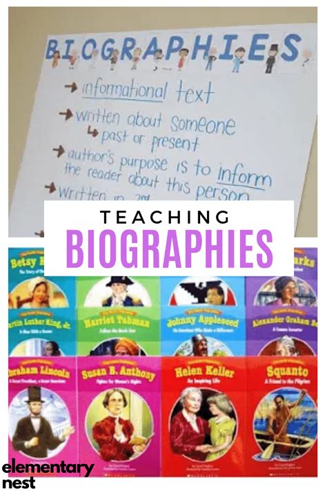 Making Biographies Fun In The Classroom It’s Never Too Early To Start Teaching Biographies To