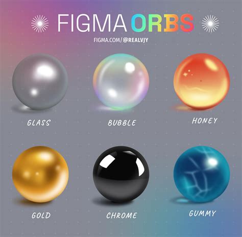 Figma Orbs Rfigmadesign