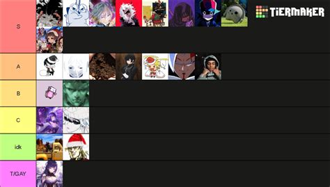 Al Player Ranking Tier List Community Rankings TierMaker