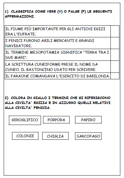 Normally Ownership Antibiotics Prove D Ingresso Classe Quinta Primaria