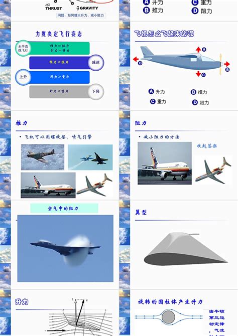 飞机为什么会飞：飞机飞行原理航模制作系列课件ppt卡卡办公