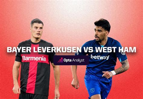 Bayer Leverkusen Vs West Ham Prediction Opta Analyst