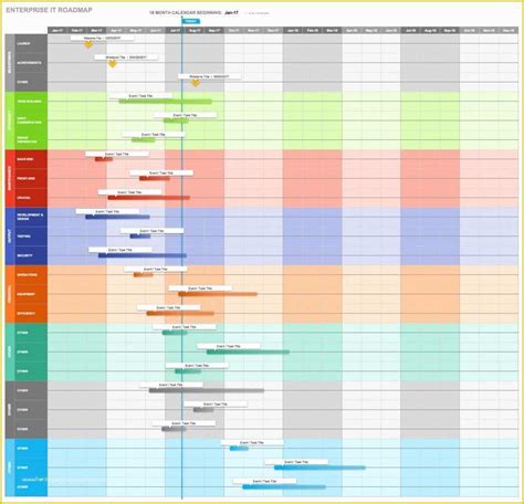 Free Roadmap Template Of Product Roadmap Templates by Productplan ...