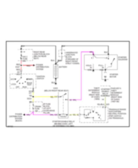 All Wiring Diagrams For Oldsmobile Aurora 1999 Model Wiring Diagrams For Cars