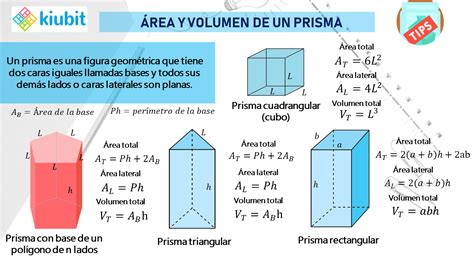 Formula De Area Lateral De Un Prisma Triangular Calculadora Del Area