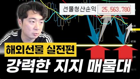 【강력한 지지선】 한 방에 100틱 수익내기 해외선물 해외주식매매 해외선물고수 Youtube