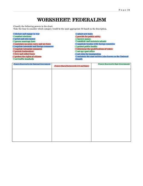 Federalism Worksheet Assignment P A G E 1 WORKSHEET FEDERALISM