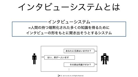 知識表現 ページ 2 【ai・機械学習用語集】418語すべて図解＆確認テストつき※g検定完全対応