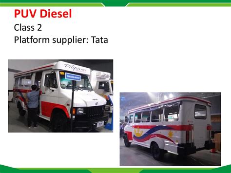 Mga Bagong Hari Ng Kalsada Prototypes For Modernized Jeepneys Abs