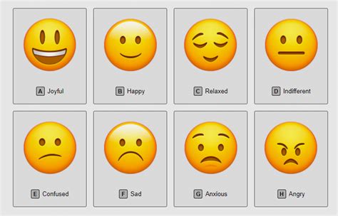 Daily Mood Rating Scale Imagesee