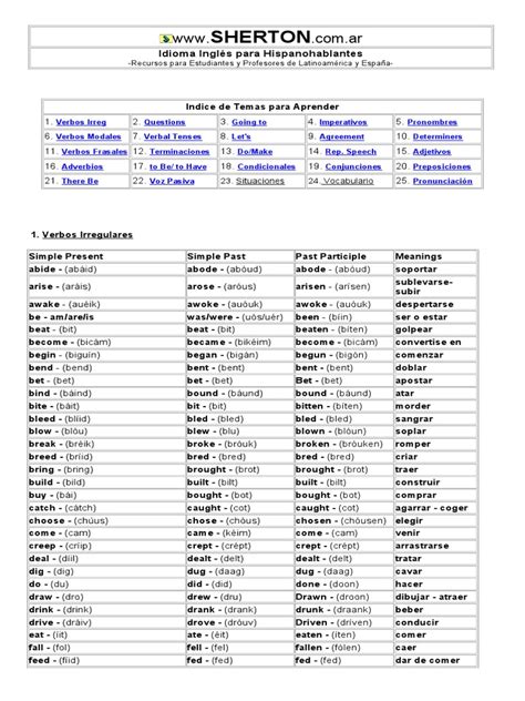 Irregular Verbs Infinitive Past Simple Past Participle 43 Off