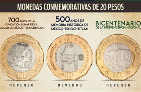 Descubre Las Monedas De 20 Pesos Más Valiosas De México