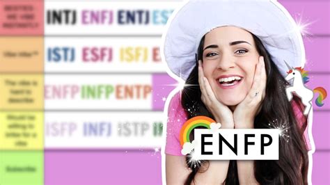 ENFP Tier Ranking The 16 Personalities YouTube