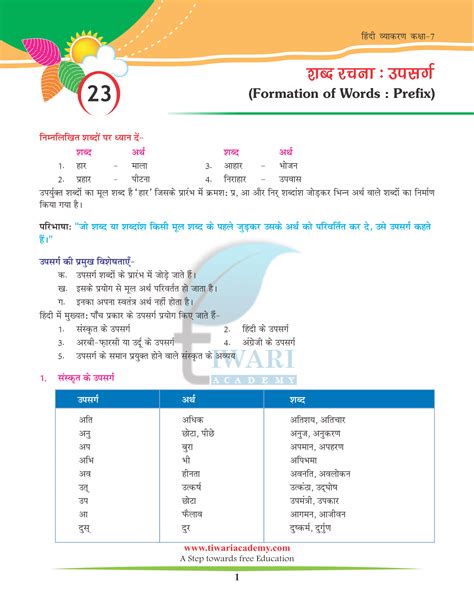 Class Hindi Vyakaran Chapter Shabd Rachana Upsarg