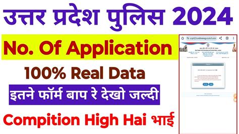 UP Police Total Application Form 2024 UP Police Constable Total Form