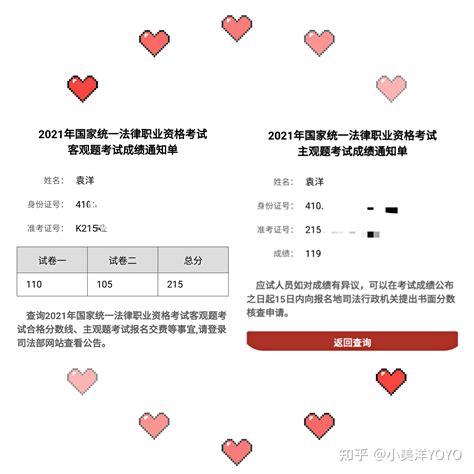 法考经验帖 还愿经验贴在职宝妈一战上岸 知乎