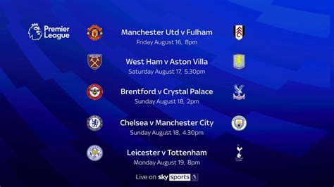 Premier League Fixtures Live On Sky Sports Man Utd Vs Liverpool