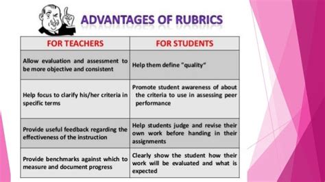 Alternative assessment technique rubrics