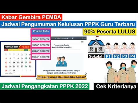 Kabar Gembira PEMDA 90 P1 P2 P3 P4 LULUS Dan Jadwal Pengumuman