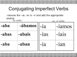 IMPERFECT CHARTS Diagram Quizlet