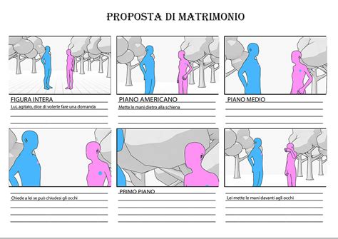 Realizzare Uno Storyboard E Un Animatic Con Storyboarder Light D