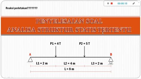 MEKTEK PART 1 ANALISA STRUKTUR STATIS TERTENTU BEBAN TERPUSAT