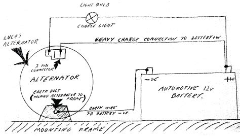 Delco Alternator Wiring Diagram | Wiring Diagram