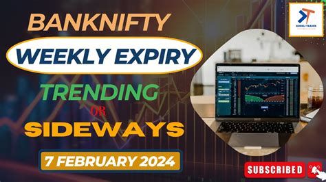 Nifty Banknifty And Finnifty Options For Tomorrow L 7 Feb 2024 L Nifty