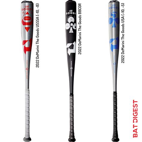 The Best Drop 5 Baseball Bat | USSSA & USABat [2022] - BatDigest.com