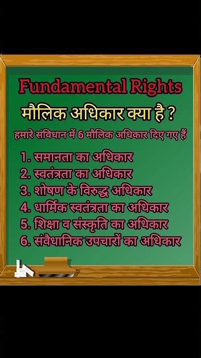 मौलिक अधिकार क्या हैं Fundamental Rights Fundamentalrights Shorts