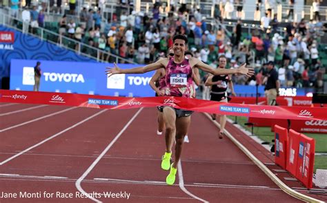 Olympic Trials 2024 Results Track And Field Dore Lynnelle