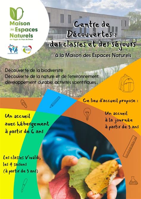 Maison Des Espaces Naturels Plan D Eau De M Zi Res Ecluzelles Mairie