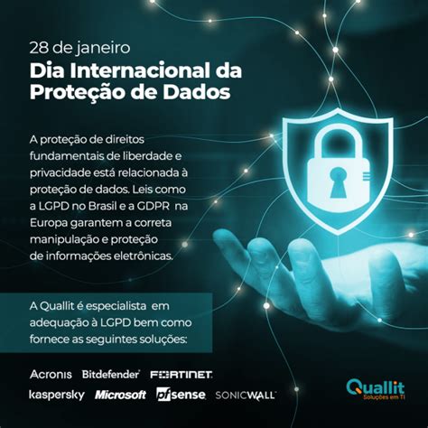 Dia Internacional da Proteção de Dados Quallit Tecnologia Soluções