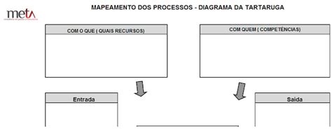 Santos And Gozetto Consultoria Em Gestão E Treinamento Guia De Ações