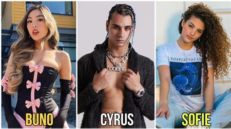 Cyrus Dobre Vs Sofie Dossi Vs Kat Buno Lifestyle Comparison 2024 RW