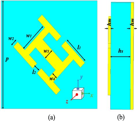 Figure From Wideband And Tunable Reflective Cross Polarization