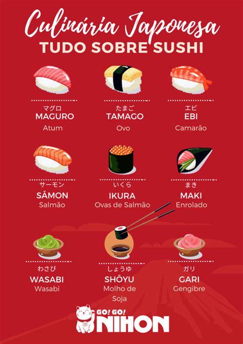 Aprenda mais sobre a história do sushi no Japão e suas variedades