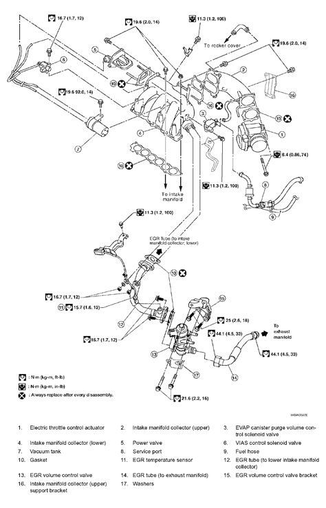 Have A 2006 Nissan Quest 35l V6 Need Schematics And Step By Step To