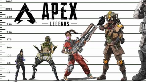 Apex Legends Height Chart